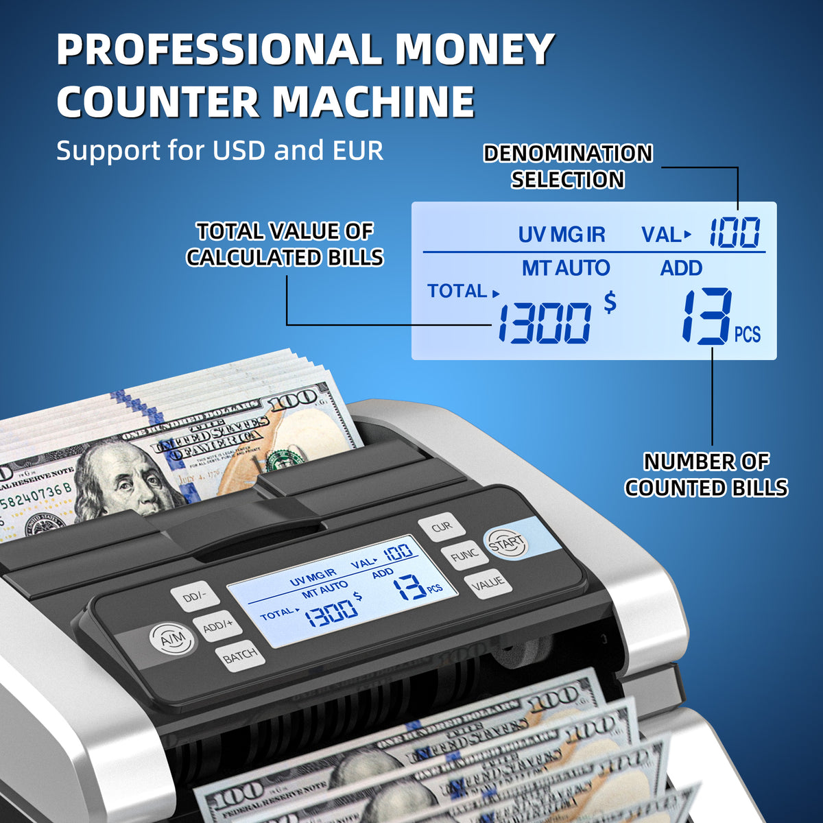 PONNOR K06 Money Counter Machine
