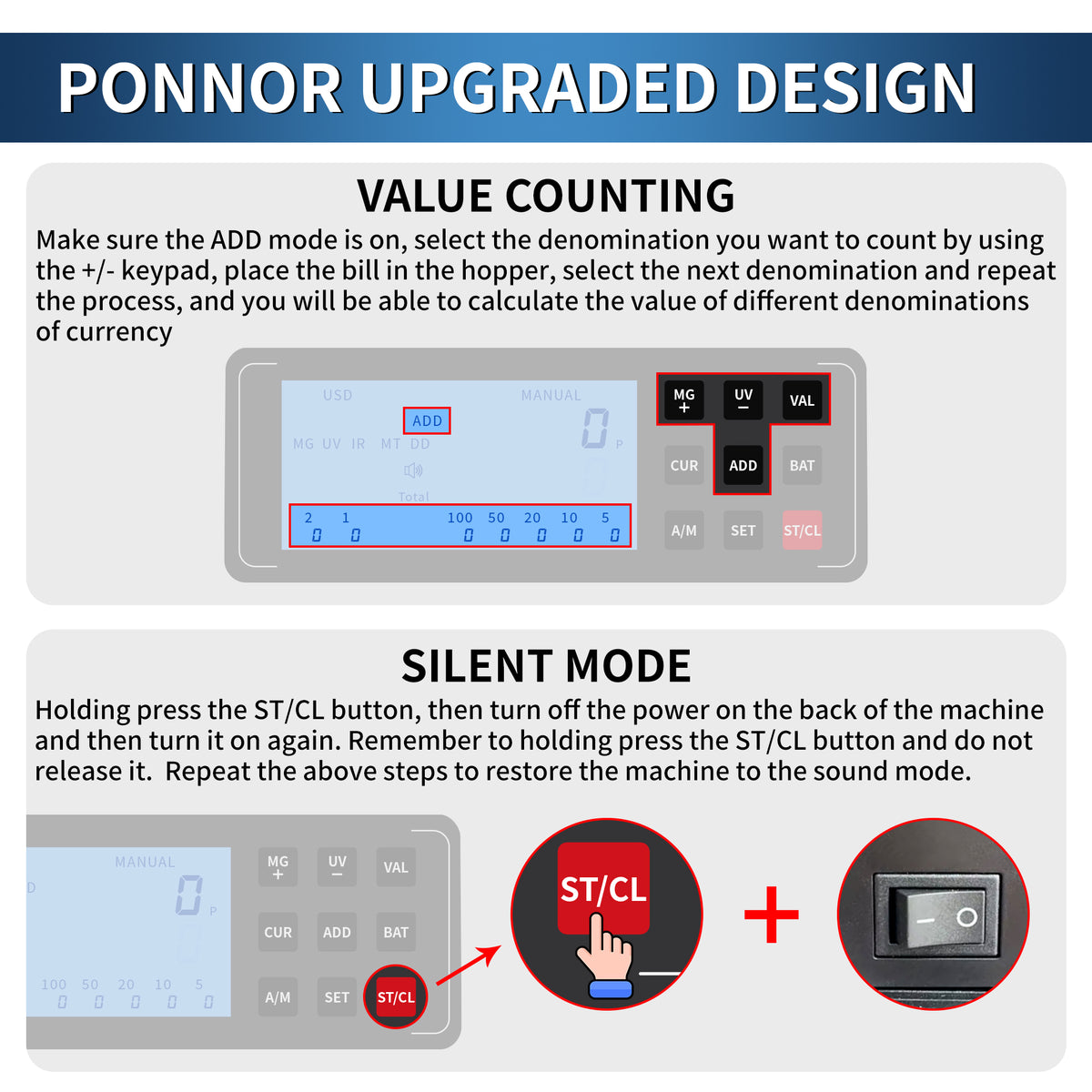 PONNOR 0720 Money Counter Machine