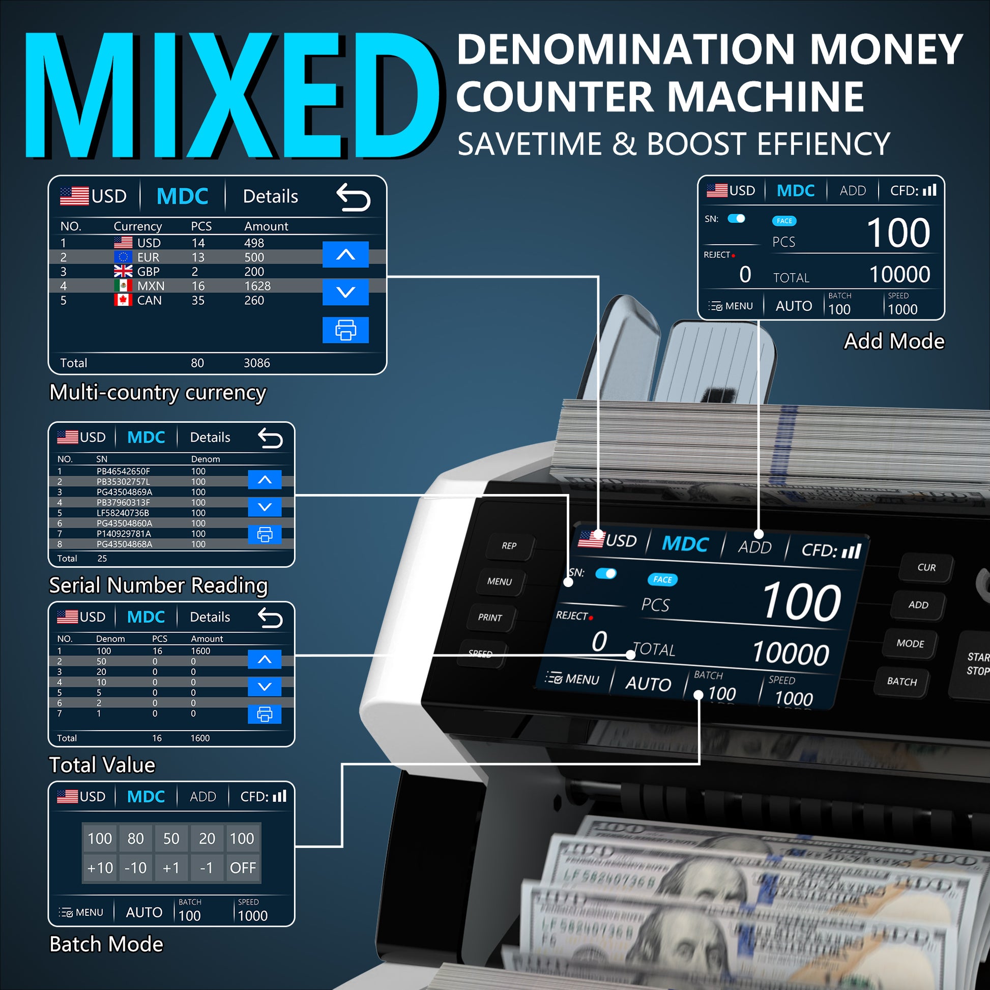 NC20 Pro Money Counting Machine Mixed Denomination Counting